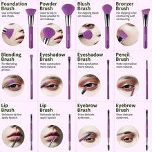 Load image into Gallery viewer, Docolor Neon Purple - 10 Pieces Makeup Brush Set