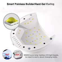 Load image into Gallery viewer, SUN2C UV LED Nail Lamp 48W