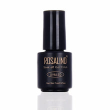Load image into Gallery viewer, ROSALIND Matte Top Coat