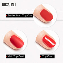 Load image into Gallery viewer, ROSALIND Matte Top Coat