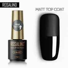 Load image into Gallery viewer, ROSALIND Matte Top Coat
