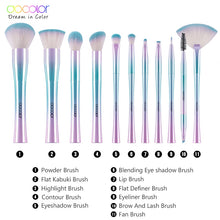 Load image into Gallery viewer, Professional Face and Eye Brush Set