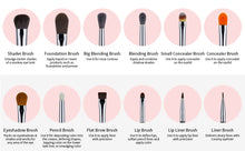 Load image into Gallery viewer, Docolor 12 Pieces Expert Eye Brush Set