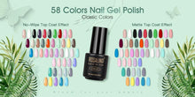 Load image into Gallery viewer, ROSALIND Matte Top Coat