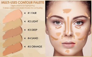 FOCALLURE All-In-One Multi-Use Concealer CC Palette